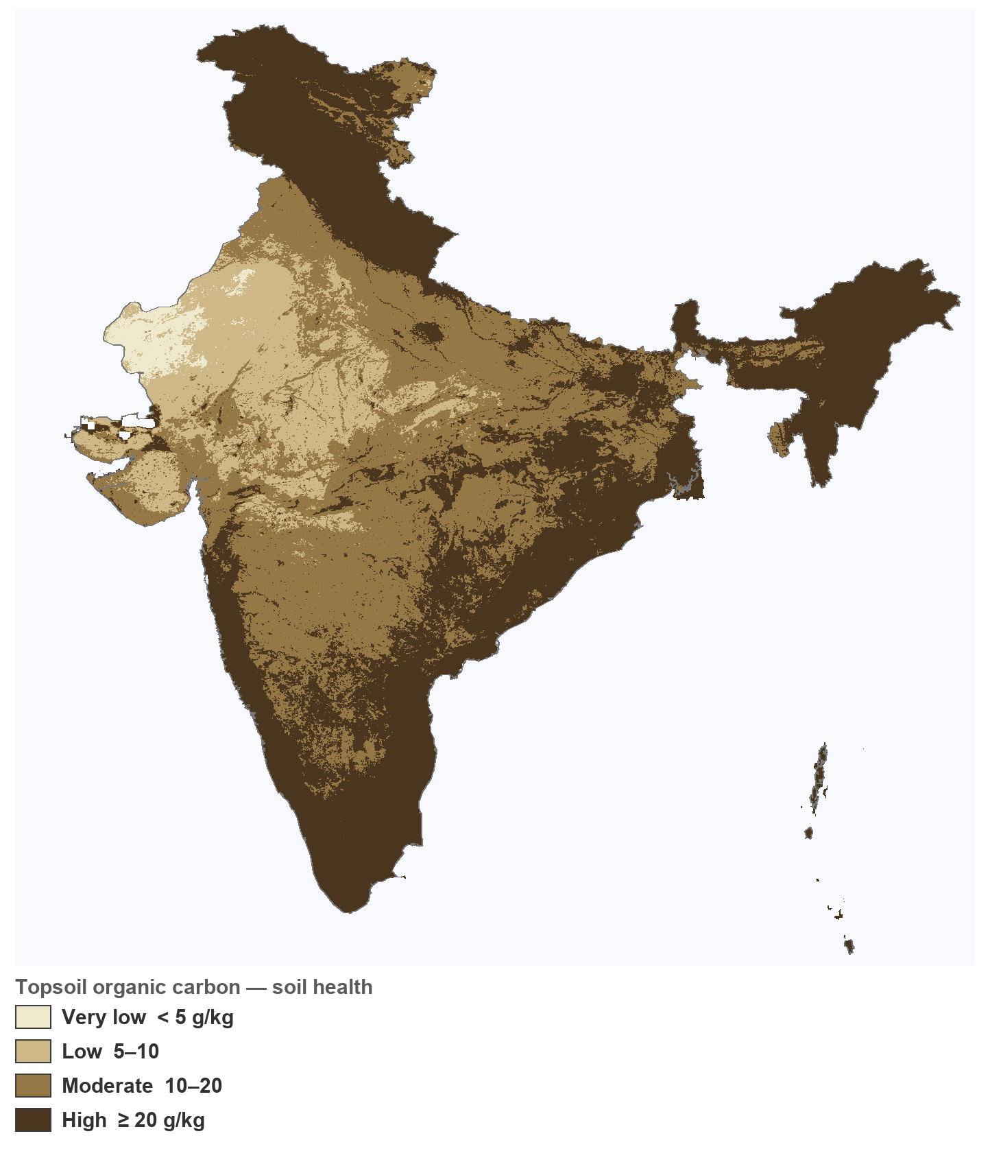 Map of India shaded by topsoil organic carbon; the Indo-Gangetic plains, north-east and Western Ghats are richer (higher organic carbon), while the arid north-west is lower.
