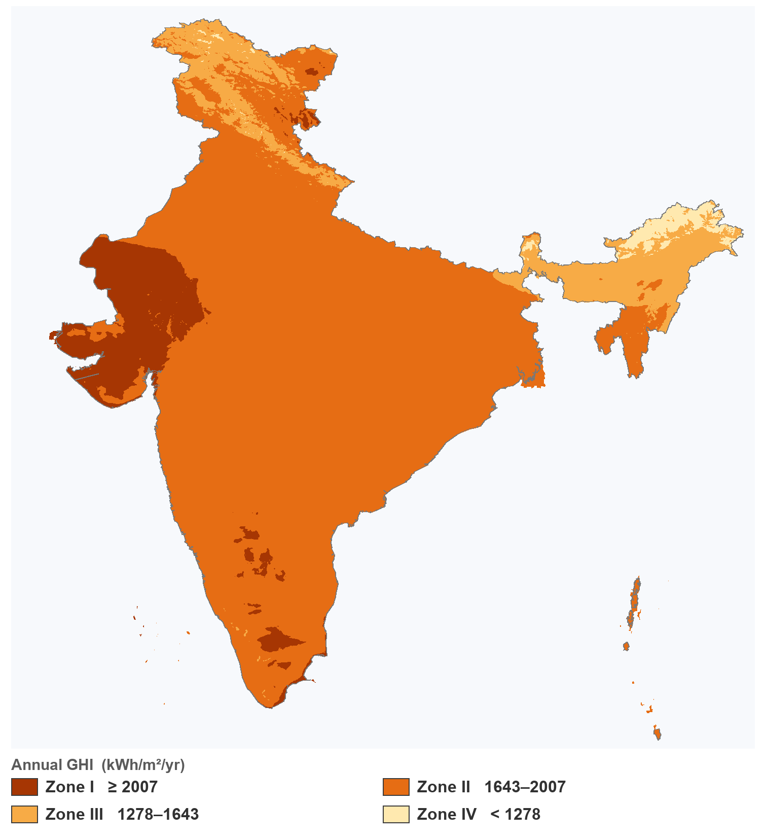 Map of India shaded into MNRE solar resource zones I to IV, derived from Global Solar Atlas annual GHI at 250 m. Zone I (highest) covers Rajasthan, Gujarat, the interior Deccan and the far south; the Himalaya and Northeast fall in Zones III–IV.